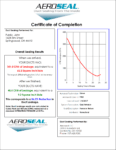Aeroseal Certificate of Completion